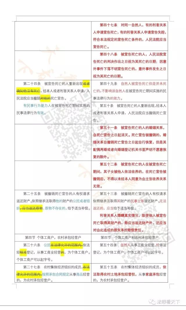 GG扑克官方标准数据总线与企业商务管理系统