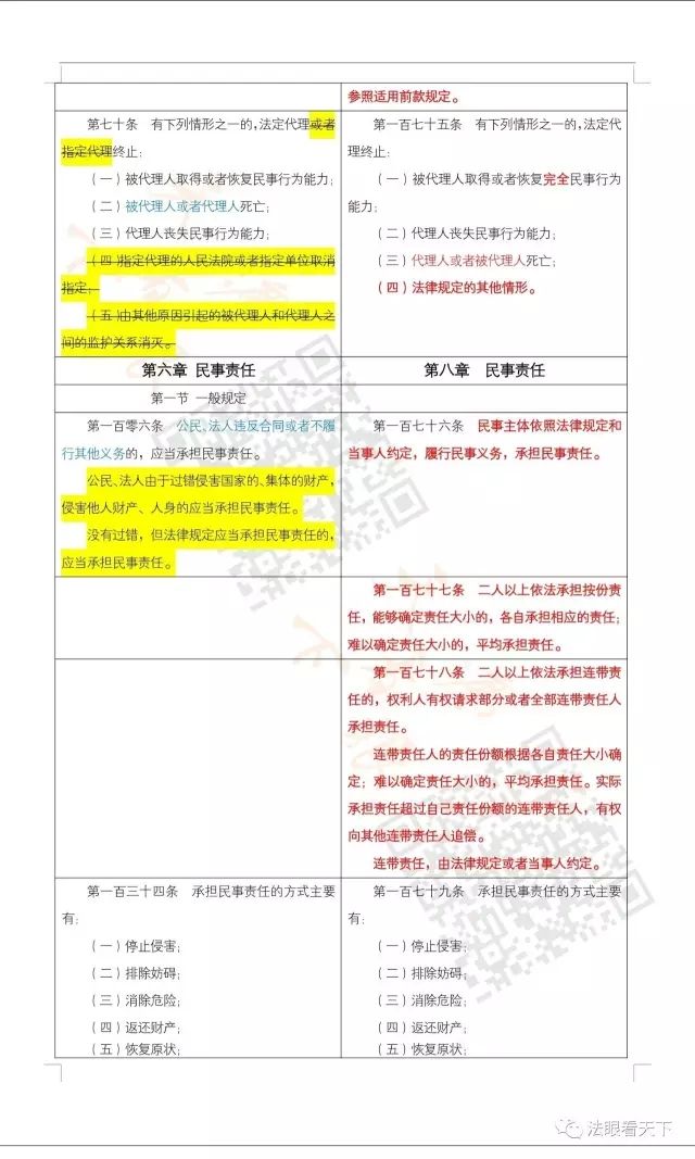 GG扑克官方招商合作协议与全站代理商扶持计划
